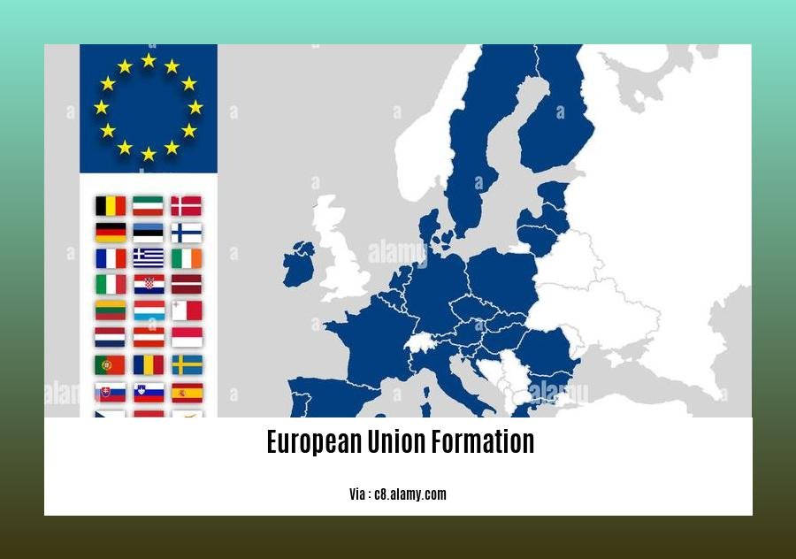 European Union formation 2