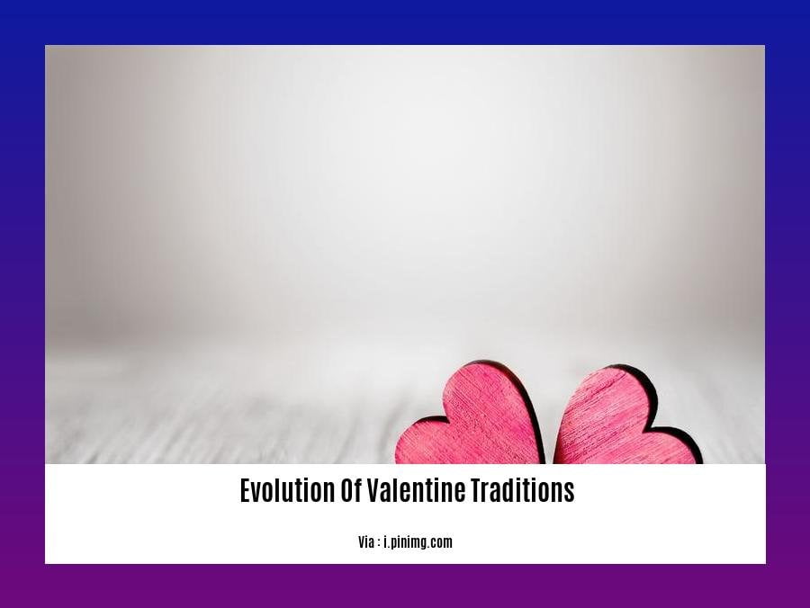  Evolution of Valentine traditions