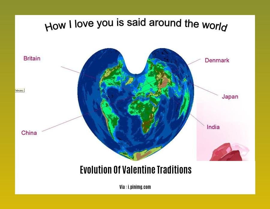  Evolution of Valentine traditions
