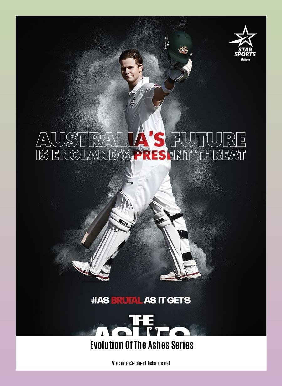 Evolution of the Ashes series 2