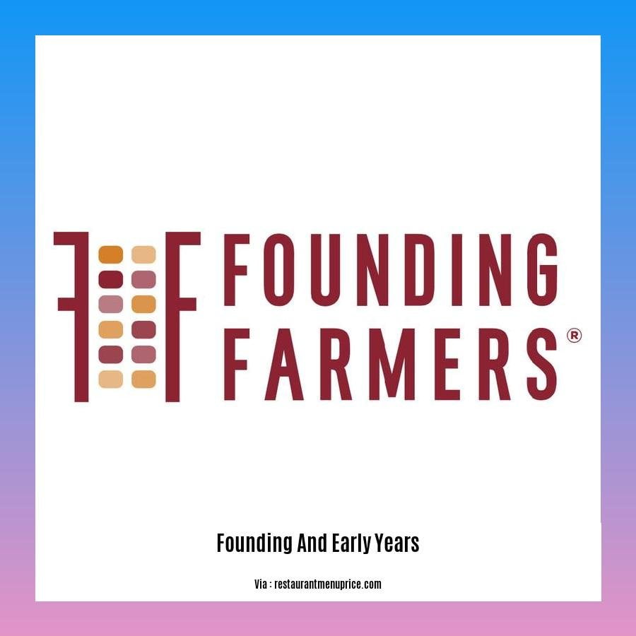 Founding and early years