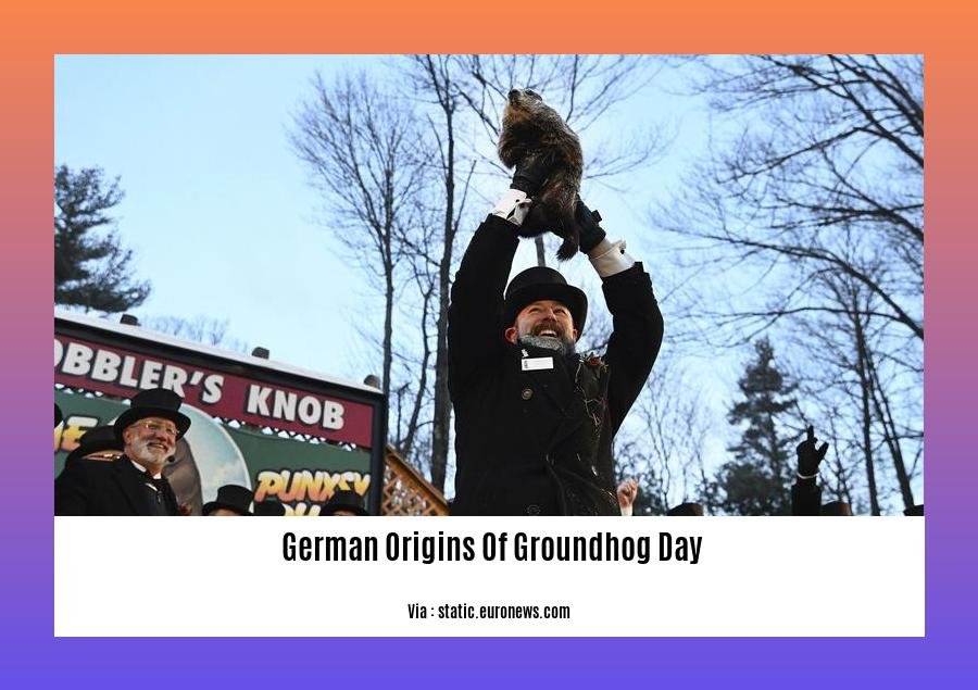 German origins of Groundhog Day 2