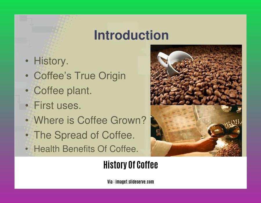 History of Coffee