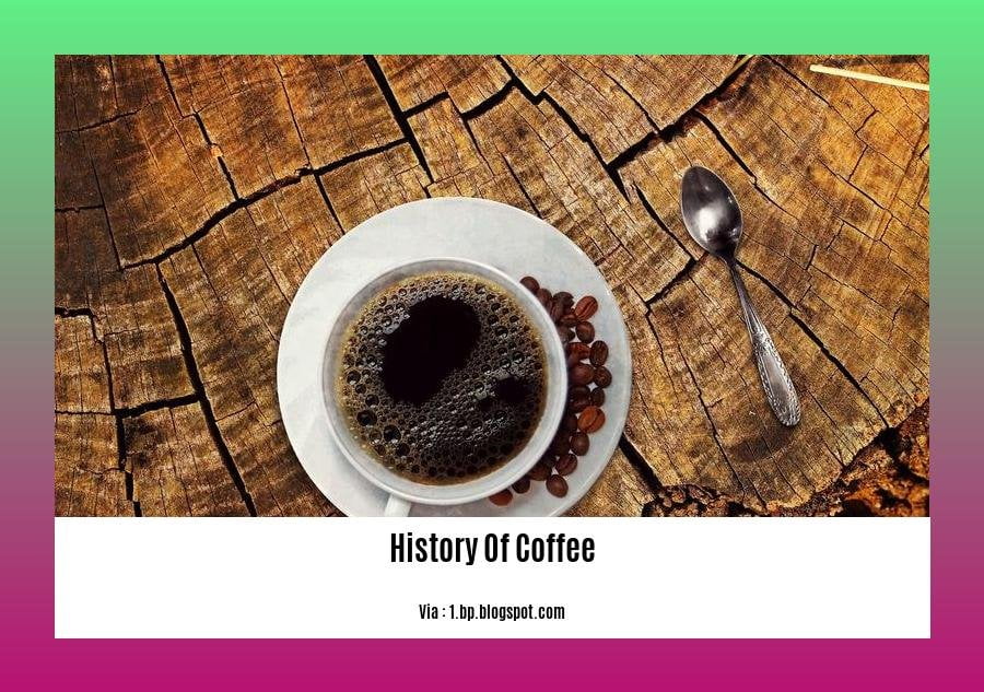 History of Coffee