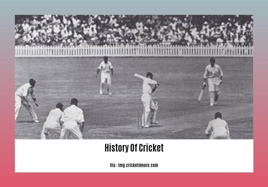 History of Cricket