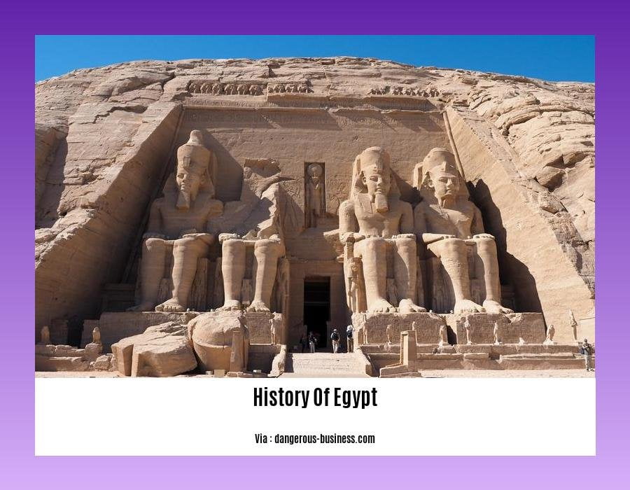 History of Egypt