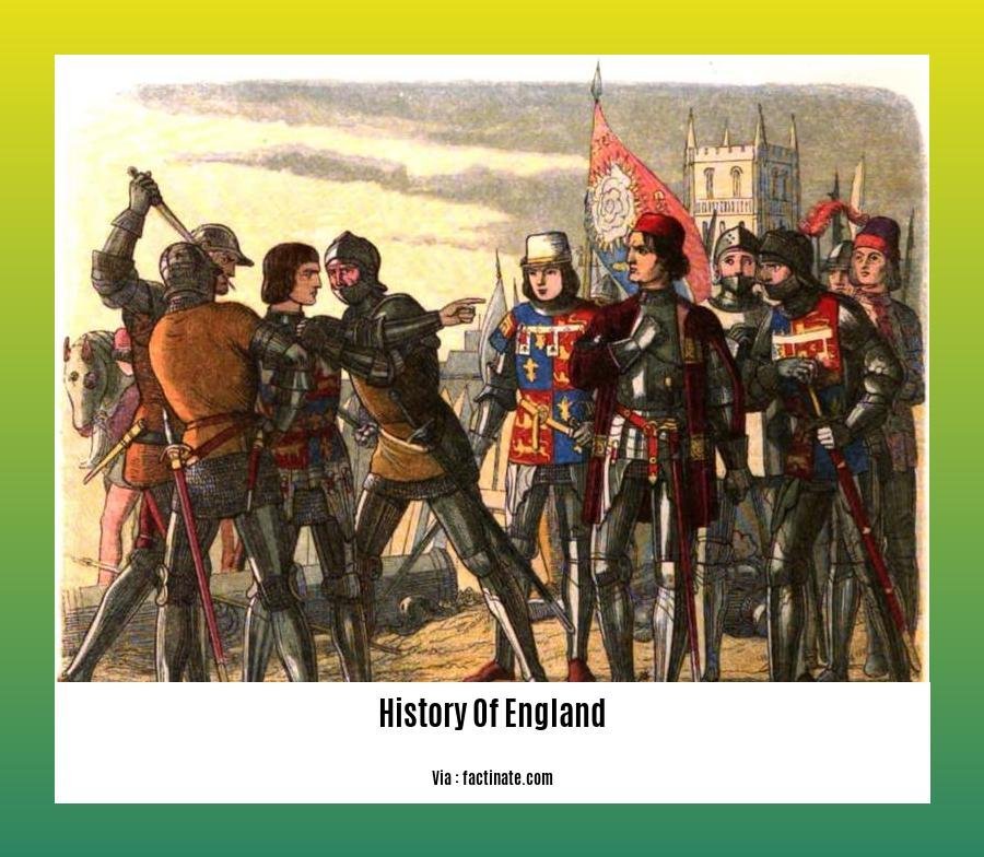History of England