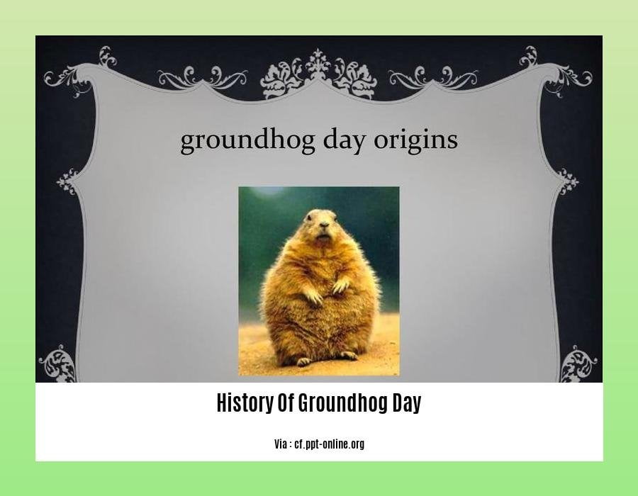 History of Groundhog Day