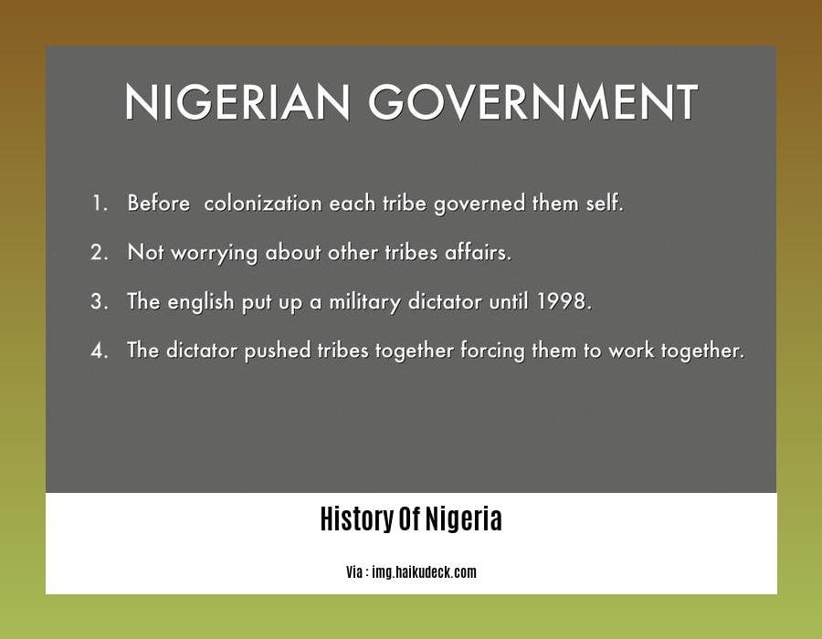 History of Nigeria