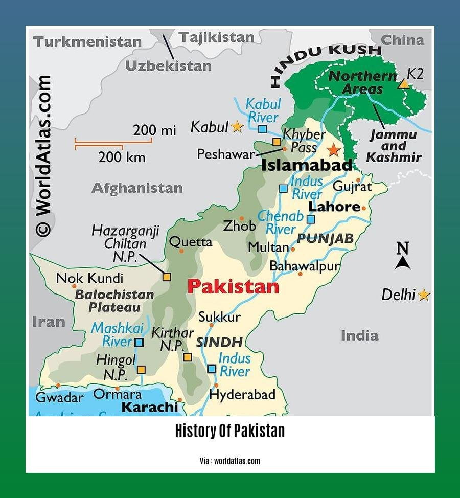 History of Pakistan