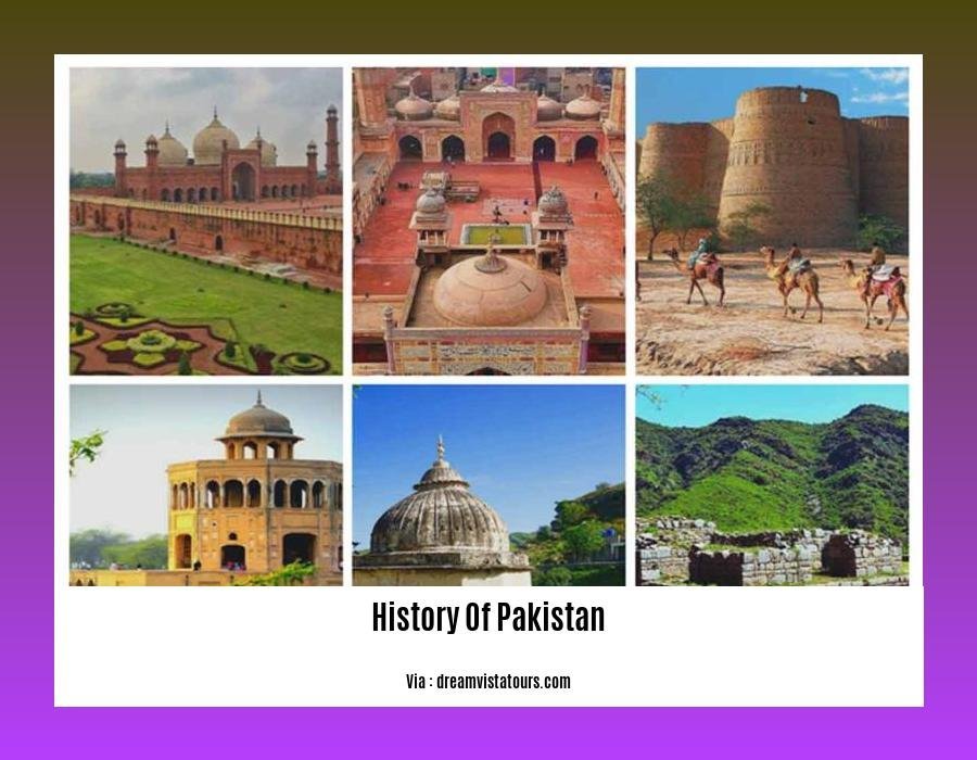 History of Pakistan