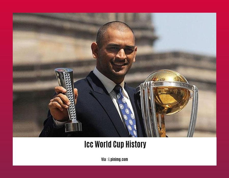  ICC World Cup history