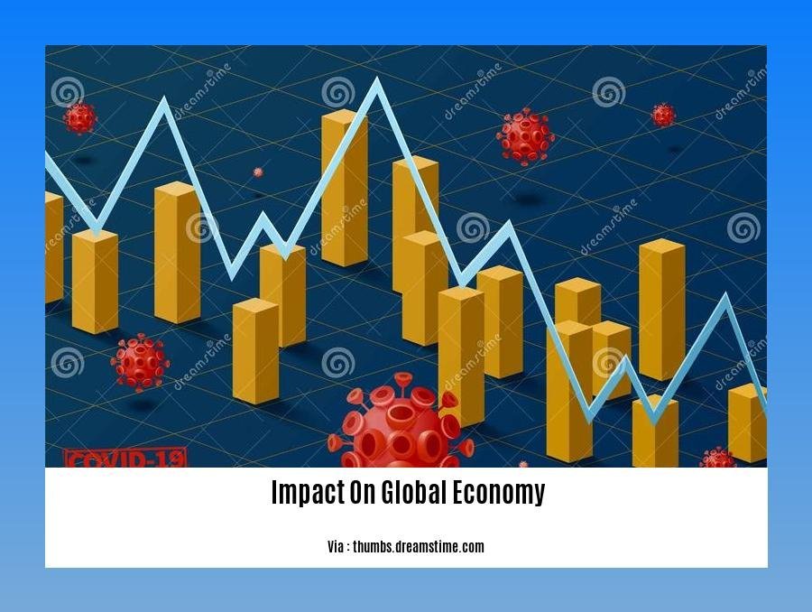  Impact on global economy