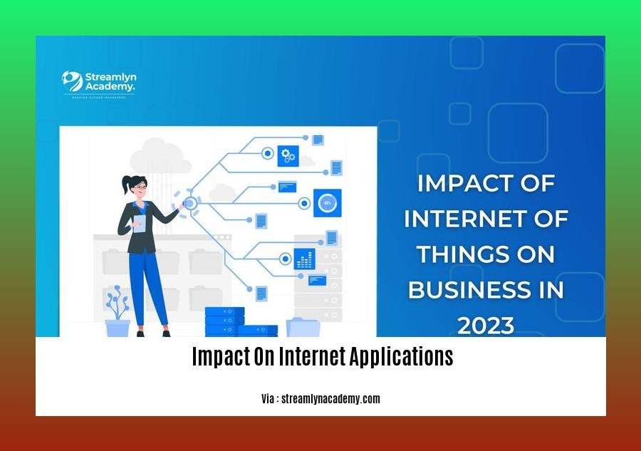 Impact on internet applications 2