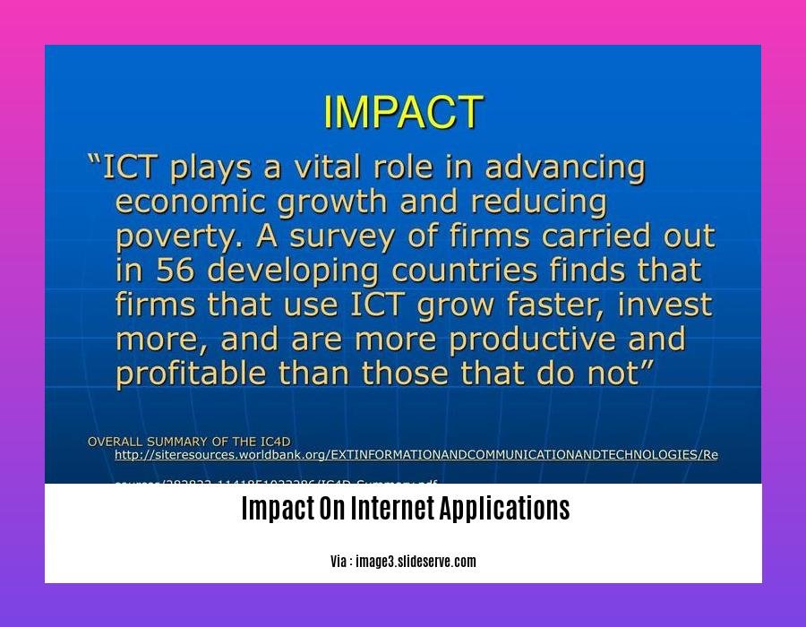  Impact on internet applications