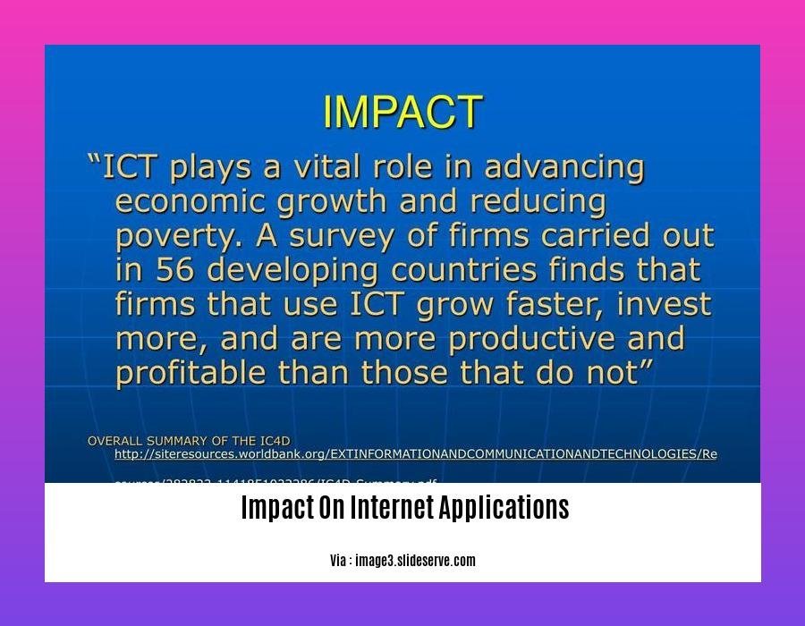  Impact on internet applications