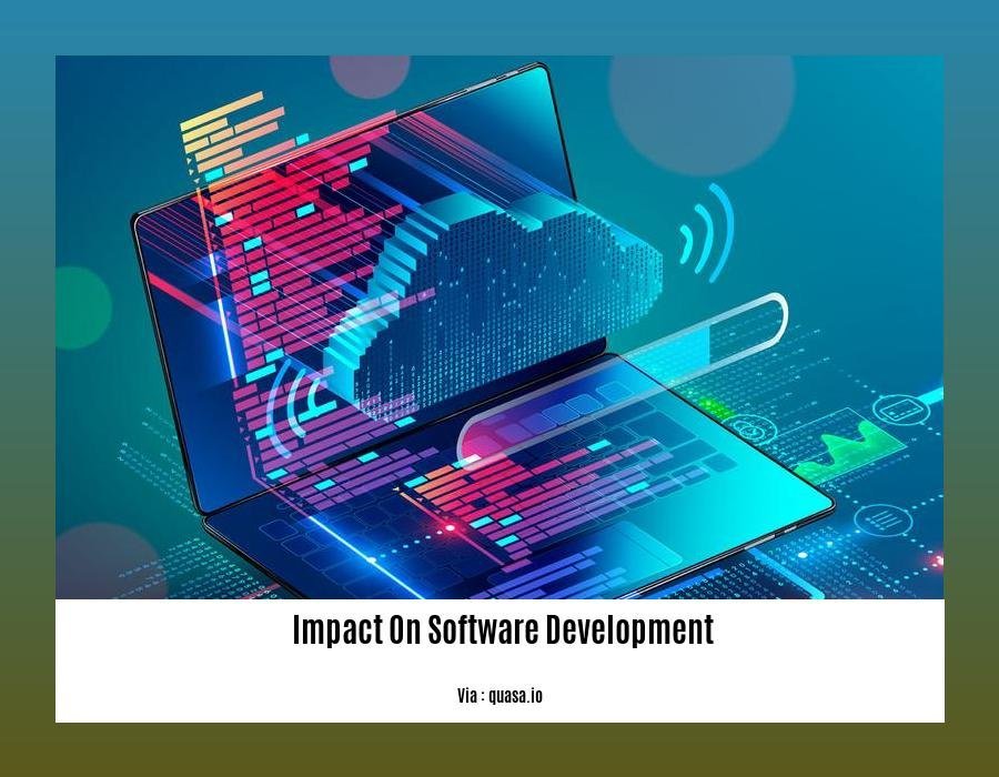  Impact on software development