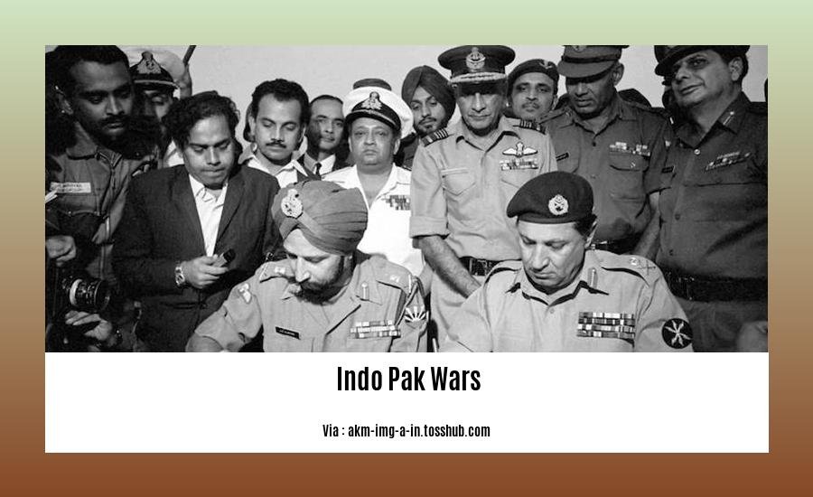 Indo Pak wars 2