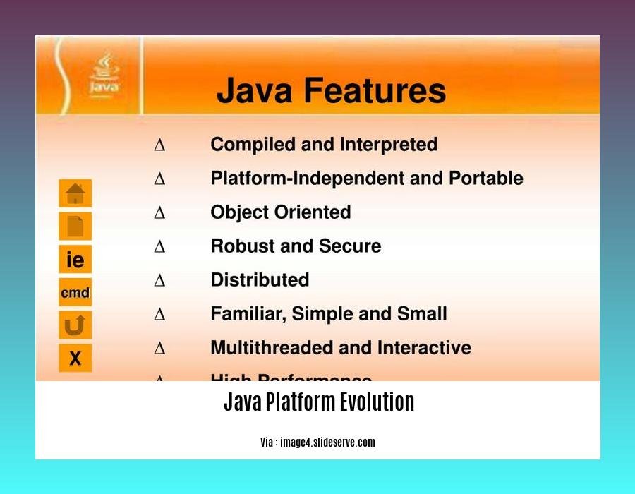  Java platform evolution