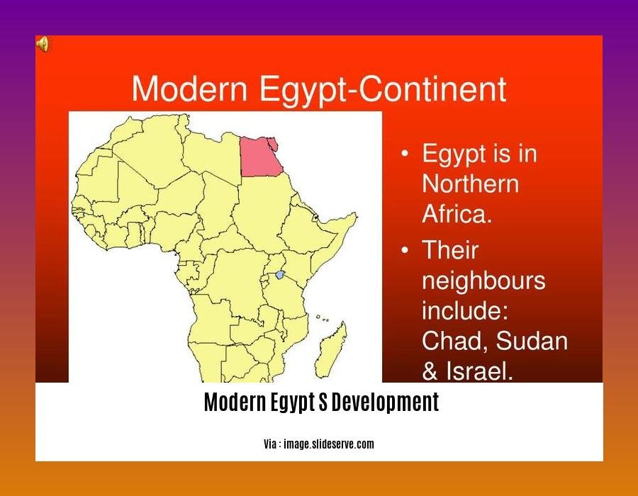  Modern Egypt s development