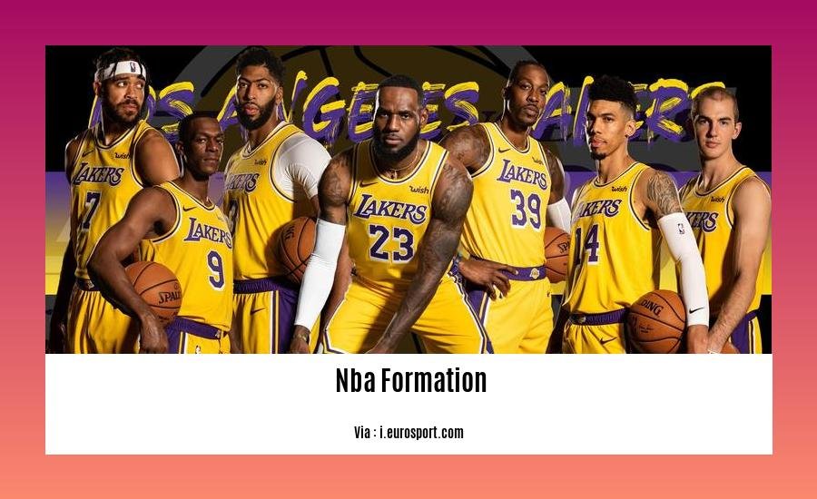  NBA formation