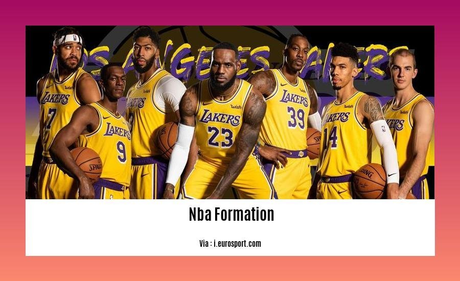  NBA formation