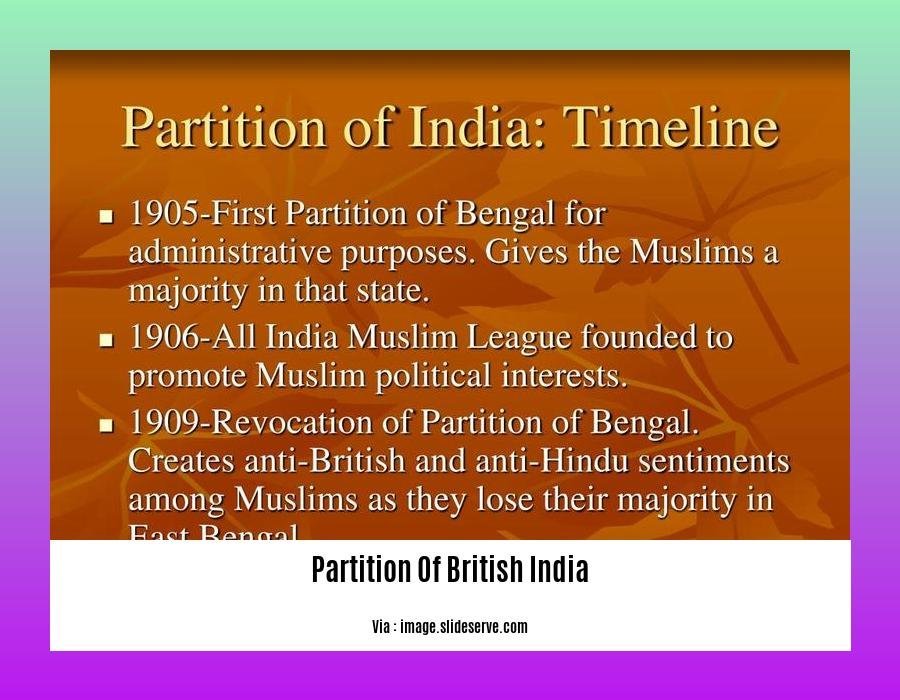 Partition of British India