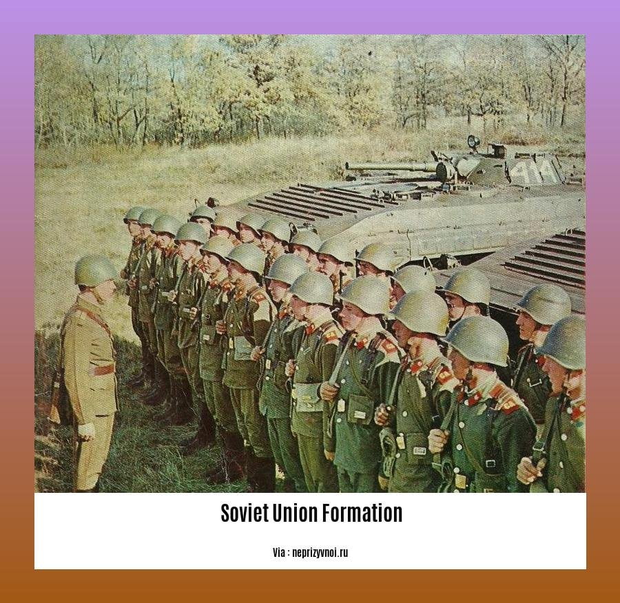  Soviet Union formation