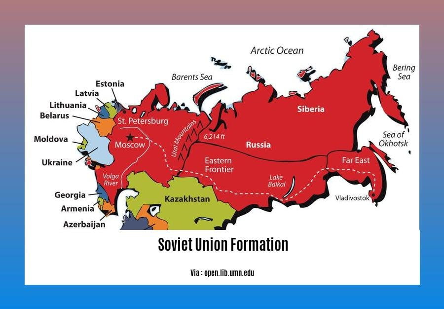  Soviet Union formation