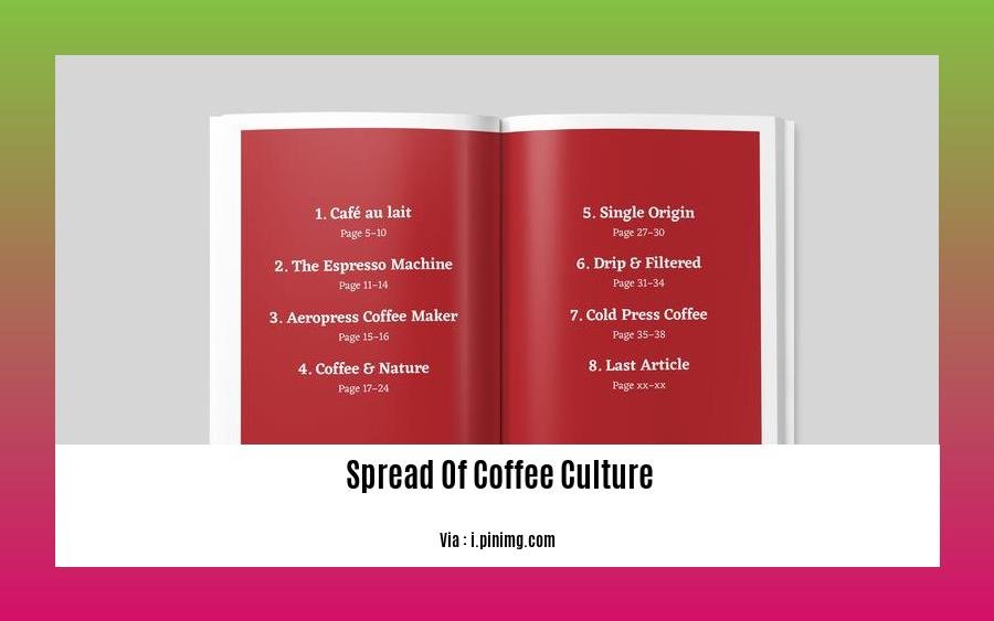  Spread of coffee culture