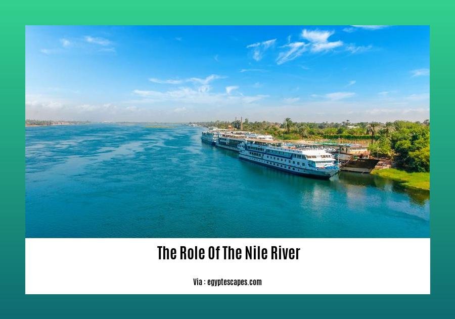 The role of the Nile River 2