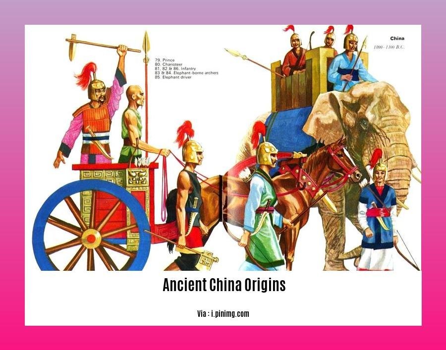  ancient China origins