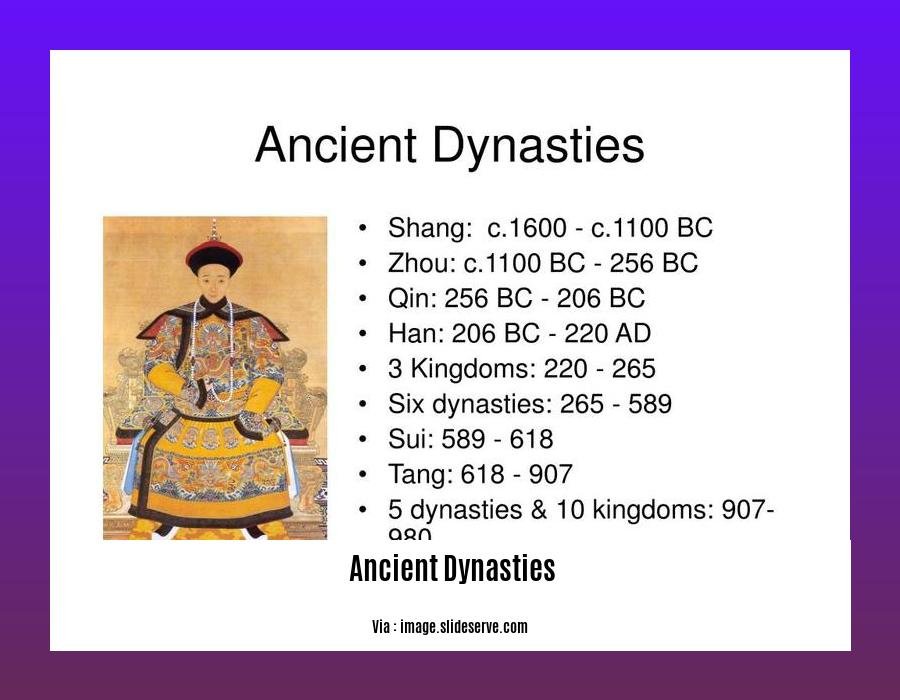  ancient dynasties