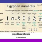 ancient-numeral-systems_2