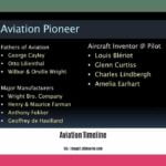 aviation-timeline_2