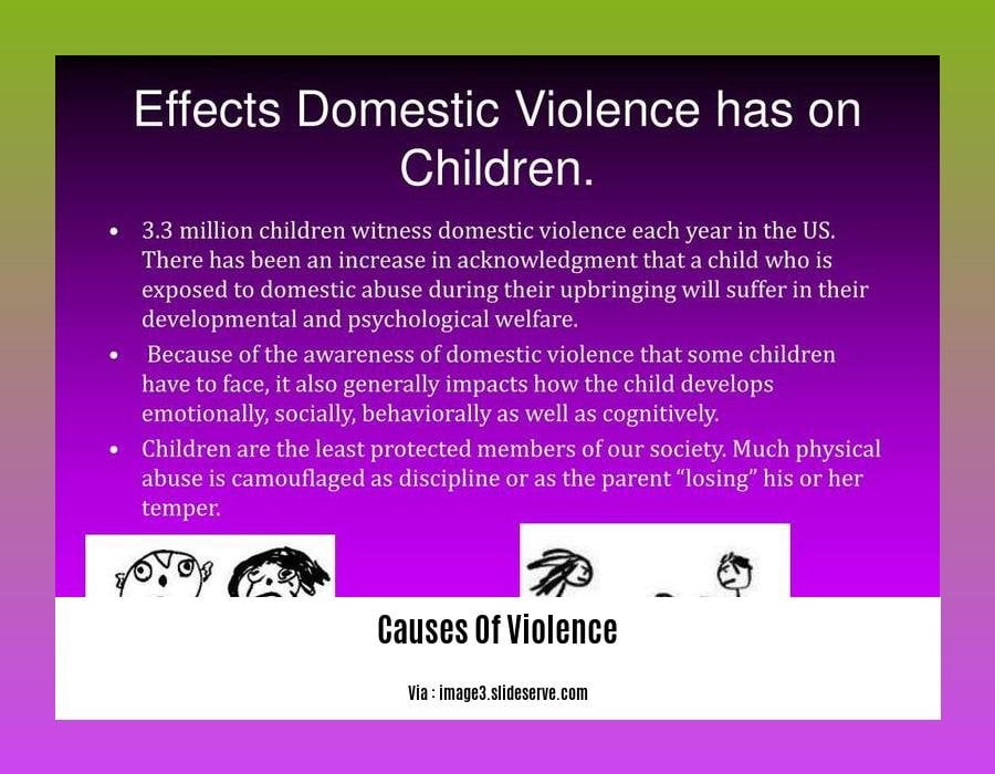 causes of violence