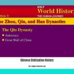 chinese-civilization-history_2