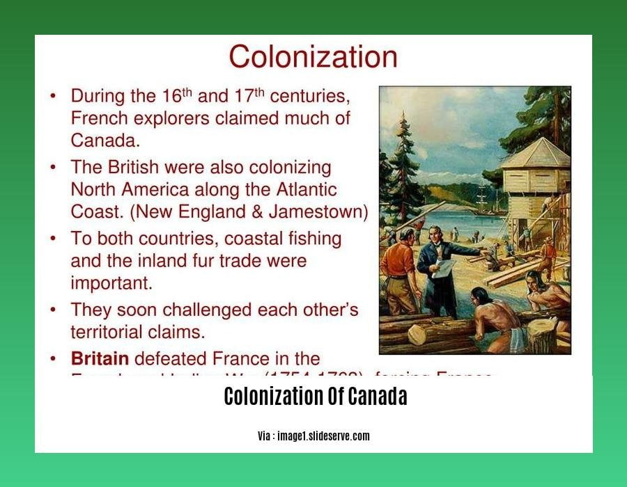  colonization of Canada