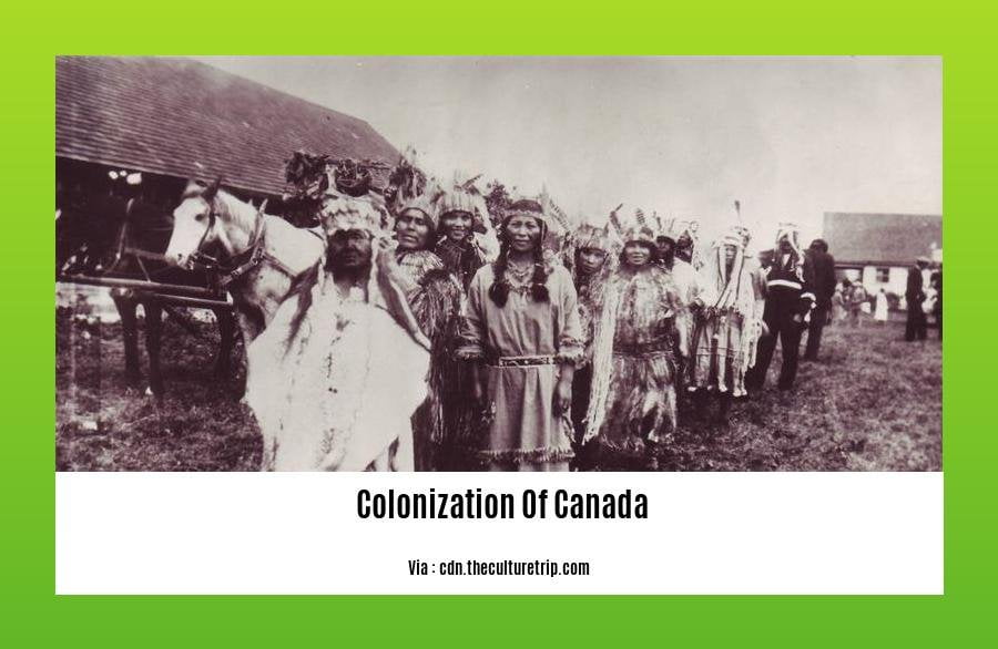 colonization of Canada 2