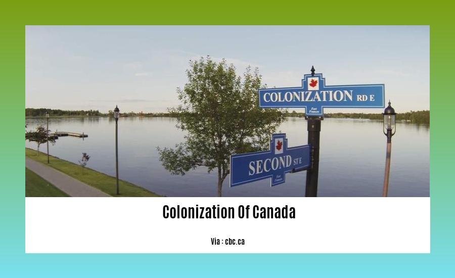  colonization of Canada