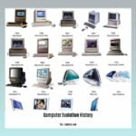 computer-evolution-history_2