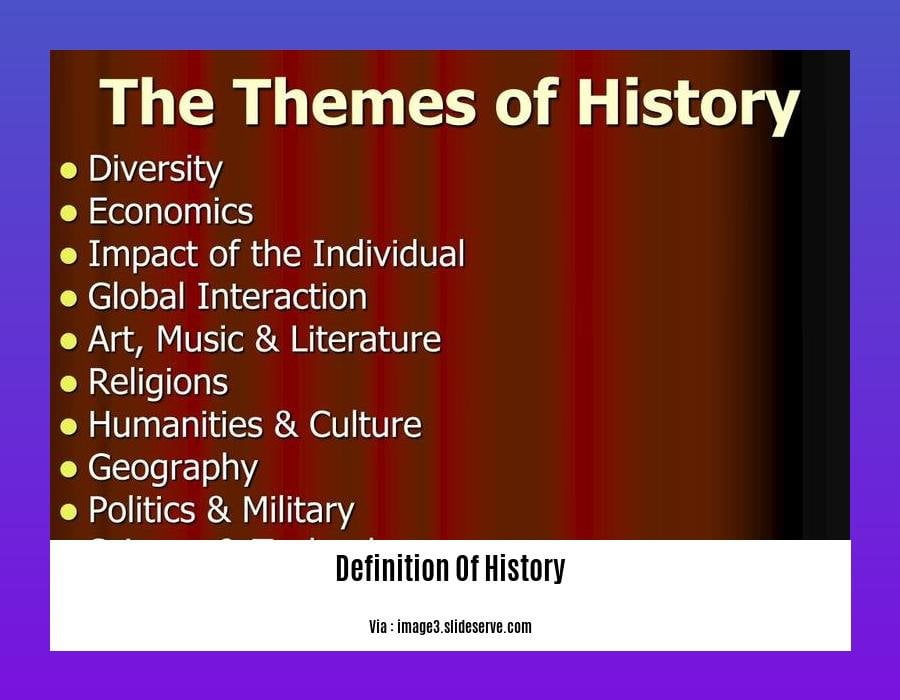 definition of history
