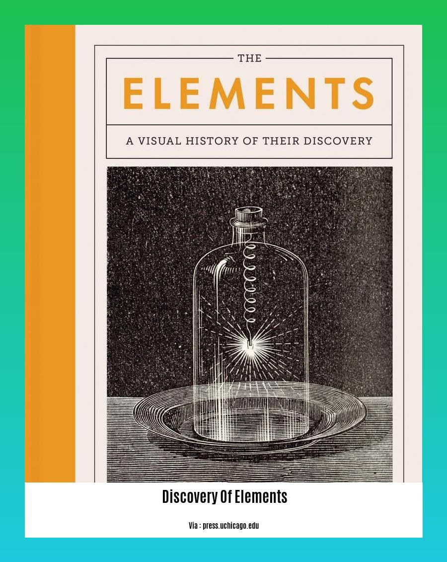  discovery of elements
