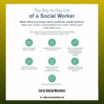 early-social-workers_2