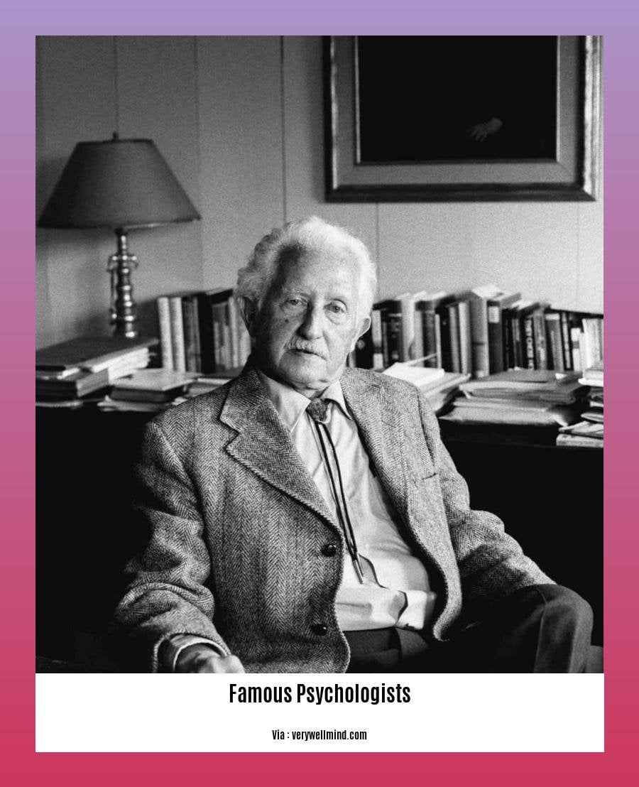 famous psychologists