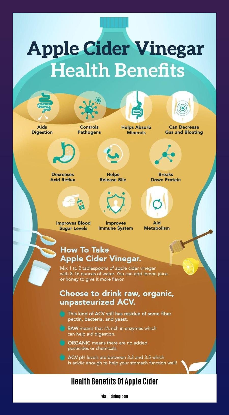 health benefits of apple cider