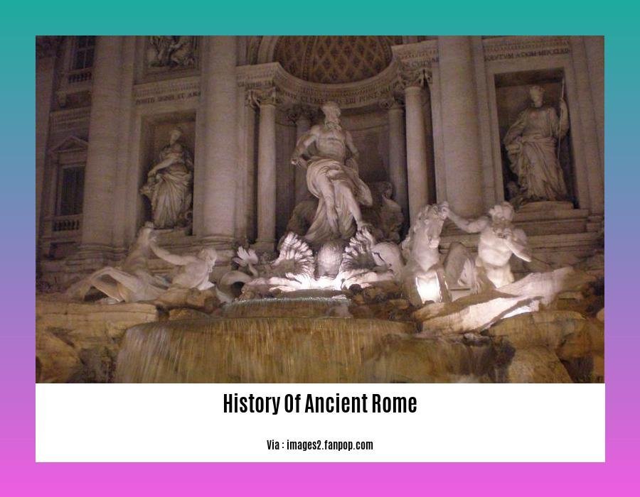 The History of Ancient Rome A Comprehensive Overview