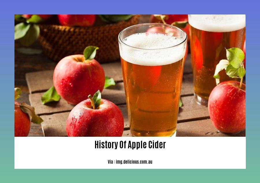 history of apple cider in america