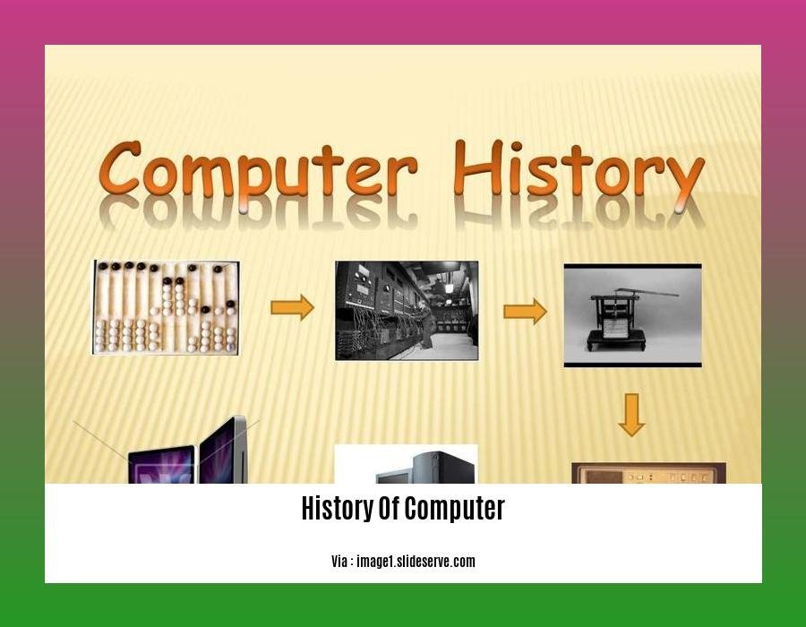 history of computer