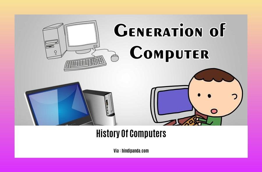 history of computers